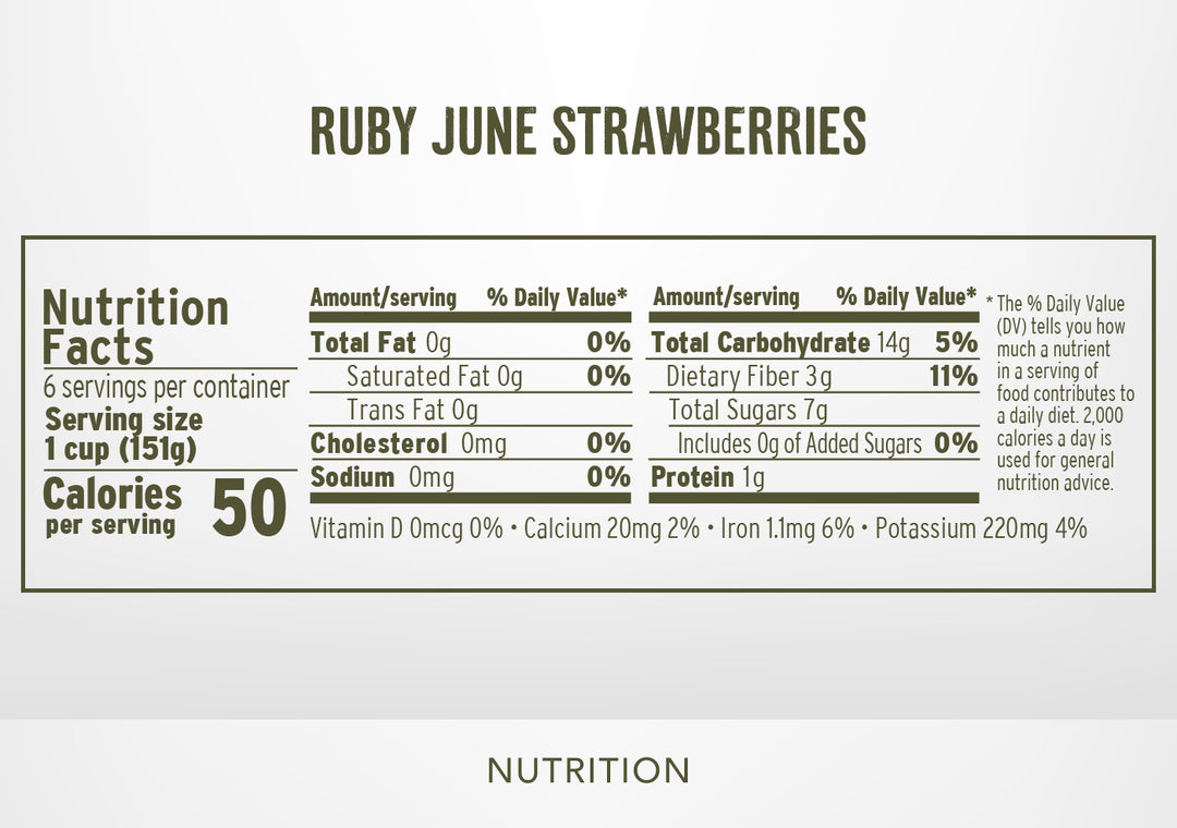 Ruby June Strawberries – sealtheseasons
