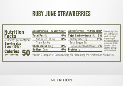 Ruby June Strawberries