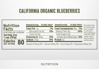 Organic California Blueberries