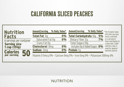 California Sliced Peaches