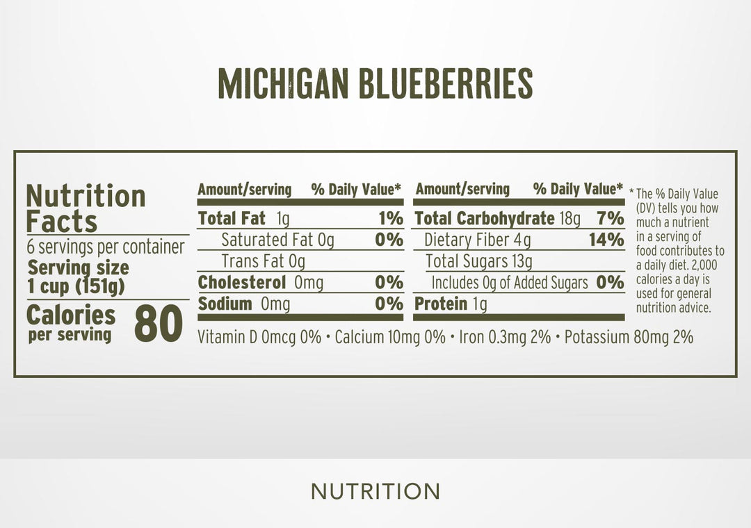 Michigan Blueberries – sealtheseasons