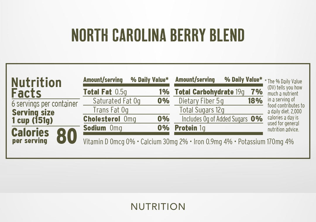 North Carolina Berry Blend – sealtheseasons