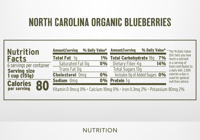 Organic North Carolina Blueberries