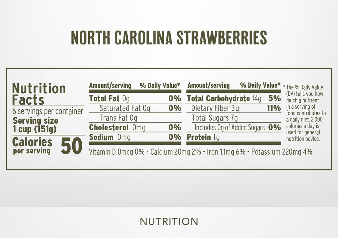 North Carolina Strawberries – sealtheseasons