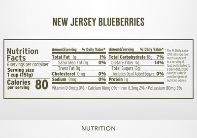 New Jersey Blueberries