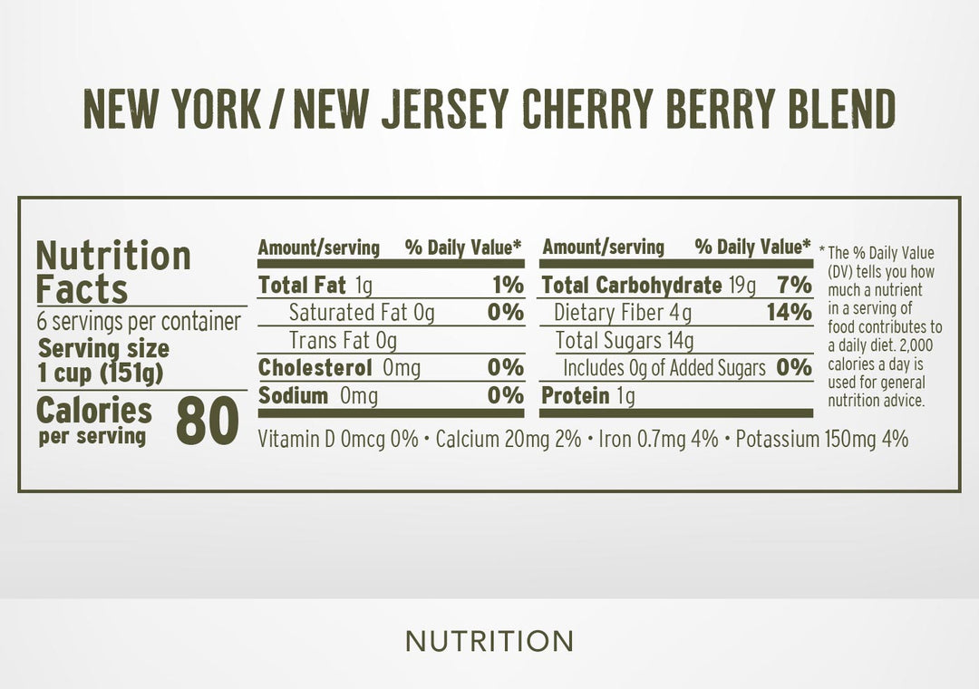 New York / New Jersey Cherry Berry Blend – sealtheseasons