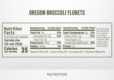 Oregon Broccoli