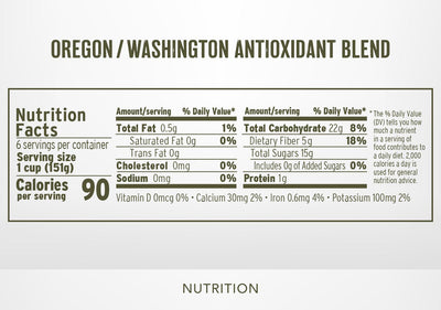 Oregon / Washington Antioxidant Blend