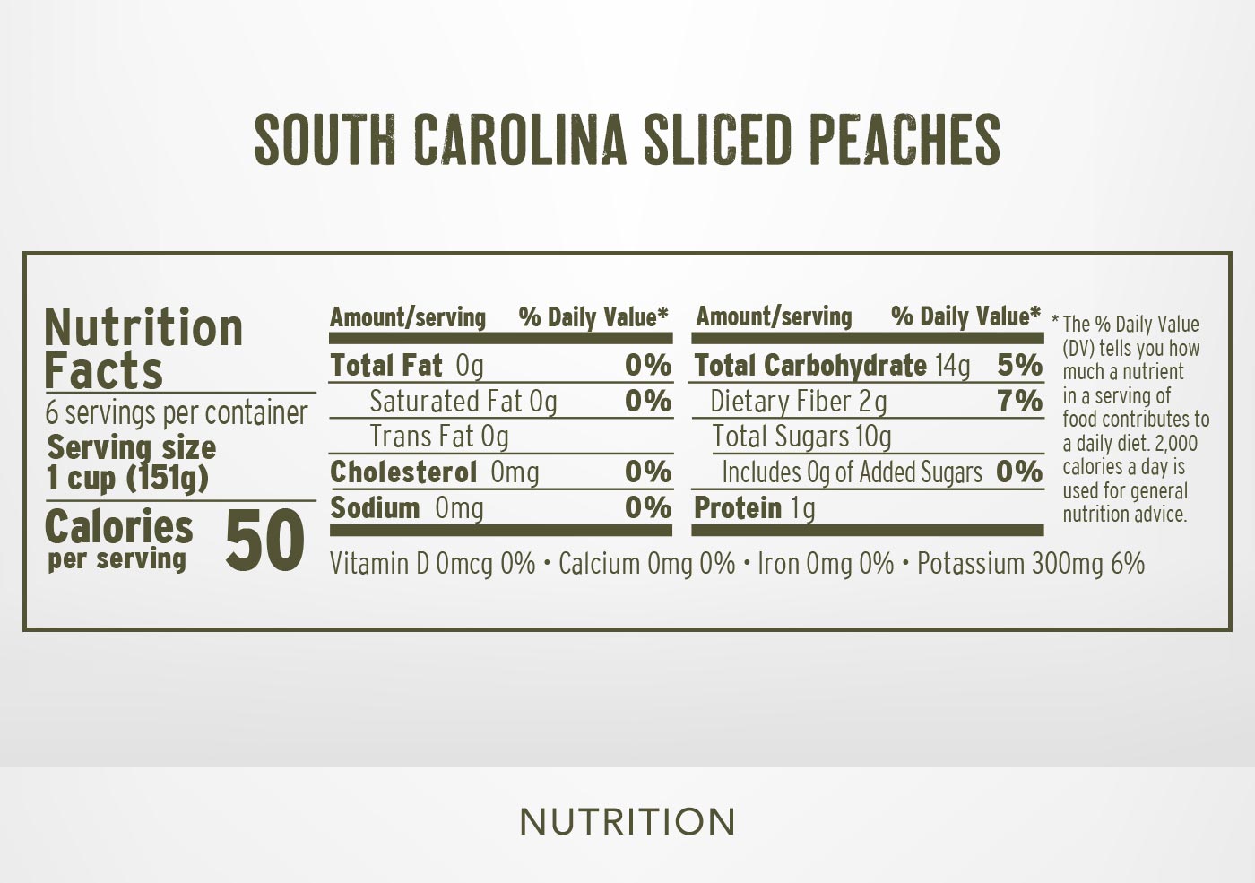 South Carolina Peaches (SE)