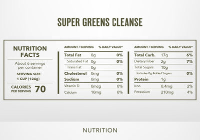 Super Greens Cleanse Smoothie Kit