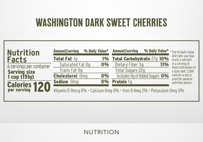 Washington Dark Sweet Cherries